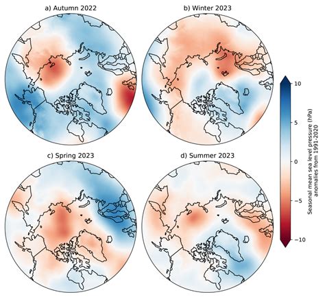 Surface Air Temperature - NOAA Arctic