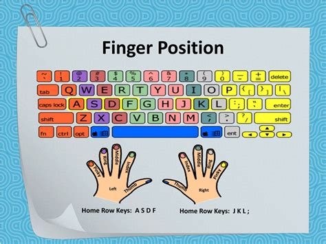 Ppt Touch Typing Techniques For Efficient Keyboarding Skills