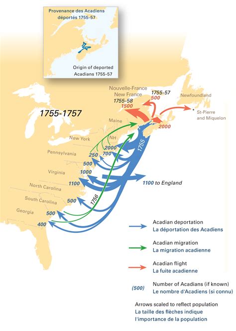 Acadian Deportation Migration And Resettlement Canadian American