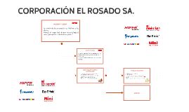 CORPORACION EL ROSADO by Kirby Robles on Prezi