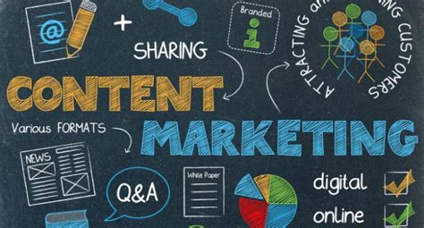 4 Tips To Successful Content Marketing • Blog