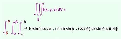 Mathematics Calculus III