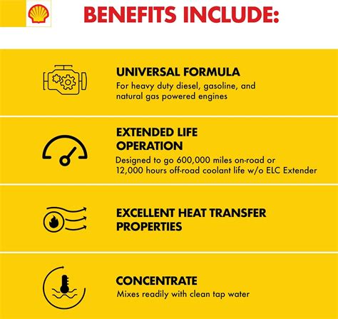 Shell Rotella Elc Extended Life Anticongelante Concentrado