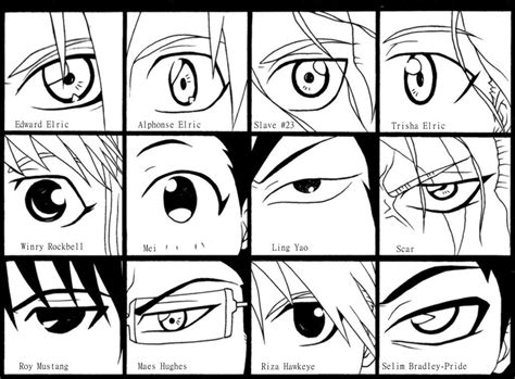 Full Metal Alchemist Brotherhood Eyes By Randazzle100 On Deviantart