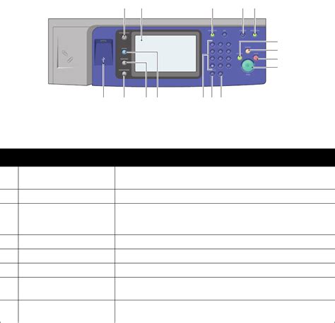 Xerox Workcentre 5325 5330 5335 Users Manual 5300 User Guide