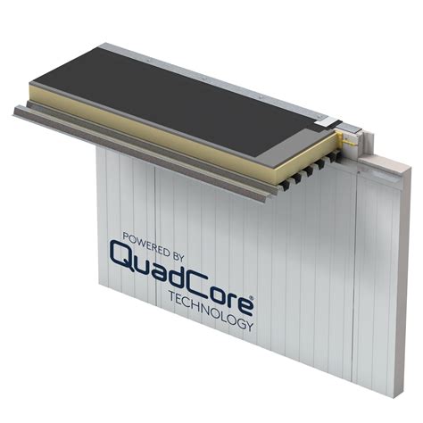 Quadcore® Ks Shadowline Kingspan Us