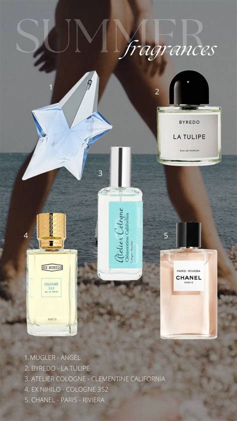 The Best Designer Fragrances For Women Artofit