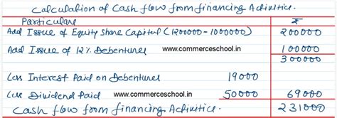 Isc Q Cash Flow Statement Solution Ts Grewal Class