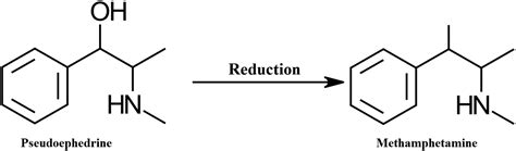 Pseudoephedrine Methamphetamine