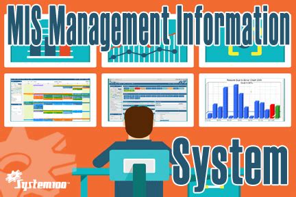 MIS Management Information System Software | Job Shop | System100™