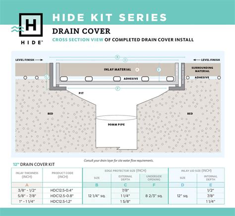 Hidden drain covers - Drain Covers - HIDE Skimmer Covers