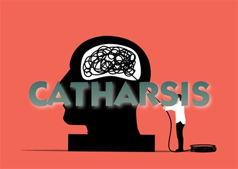 Catharsis in Psychology, Definition & Examples - WhereisWay