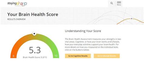 Staying Sharp Brain Health Assessment