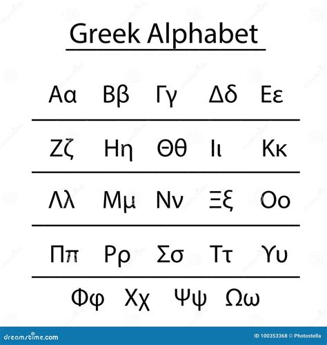 Vetor Do Alfabeto Grego Com Uppercase E Letras Minúsculas Ilustração Do