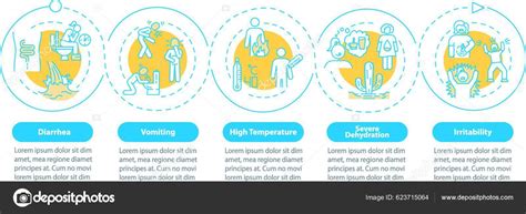 Plantilla Infografía Vectorial Síntomas Rotavirus Diarrea Vómitos