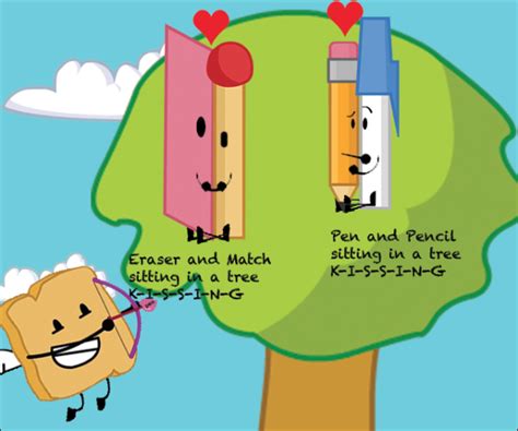 Bfb Pencil X ~ Meant To Be A Bfdi Fanfiction Pen X Pencil Pippi Wattpad ...