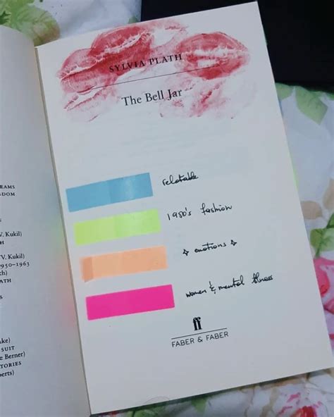 The Bell Jar Sylvia Plath The Bell Jar Book Annotation Sylvia Plath