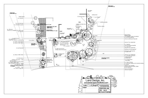 Elements of a good Landscape Plan – Landscape Design Albany, NY