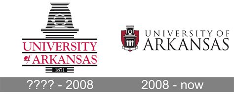 University of Arkansas Logo and symbol, meaning, history, PNG, brand