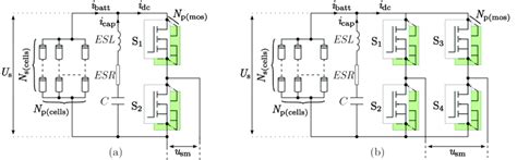 Schematic Of Battery Integrated Mmc Submodules A Half Bridge Download Scientific Diagram