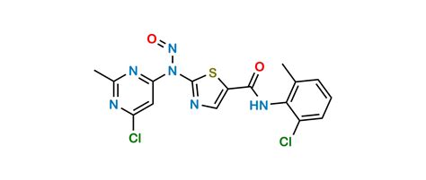 N Nitroso Dasatinib Impurity 1 NA SynZeal