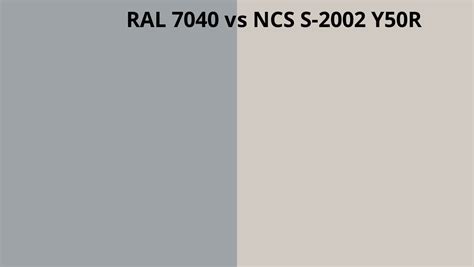 Ral 7040 Vs Ncs S 2002 Y50r Ral Colour Chart Uk