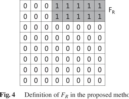 Figure From Bitstream Level Film Noise Cancellation For Damaged Video