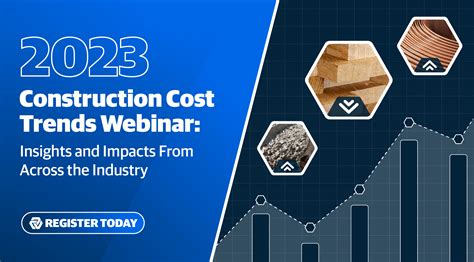 2023 Construction Cost Trends Insights And Impacts From Across The Industry