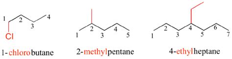 2 2 Nomenclature Of Organic Compounds Introduction To Organic Chemistry 2023