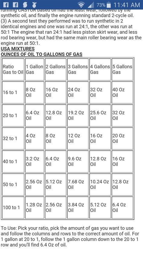 How To Mix A Gas Oil Ratio At Robin Gonzales Blog