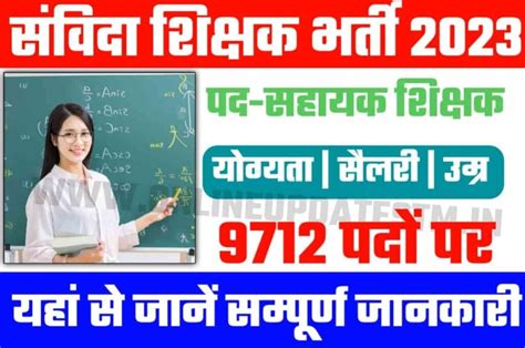 Rajasthan Samvida Teacher Vacancy