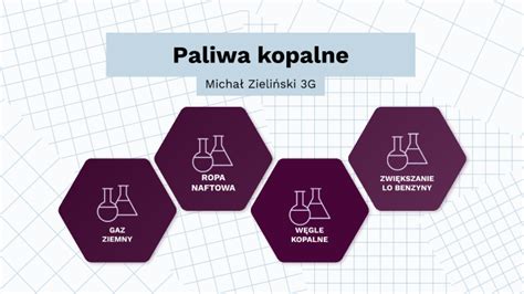 Paliwa Kopalne By Micha Zieli Ski On Prezi