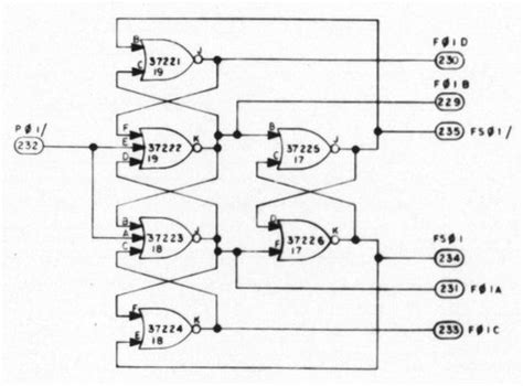 Digital Logic History Of Edge Triggered D Flip Flop Design Using