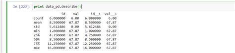 How To Pivot A Pandas Dataframe In Python Stack Overflow