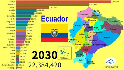 Ecuador Population Density Map