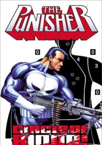 Punisher (Season 3) Fan Casting on myCast