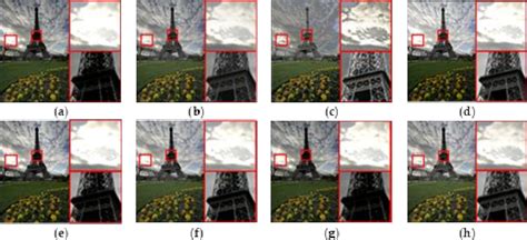 Figure From Multi Exposure Image Fusion Based On Improved Exposure