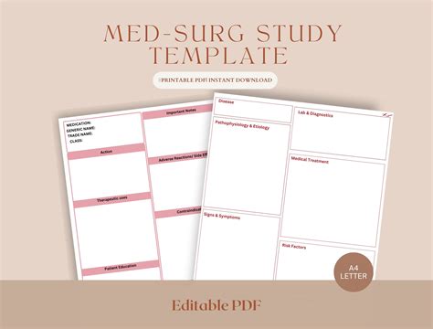 Pharmacology Med Surg Study Templates Graphic By Upbeat · Creative Fabrica