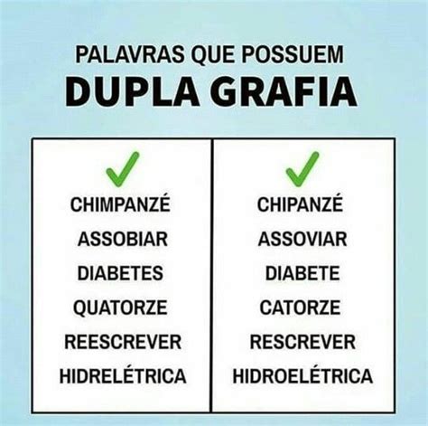 Dupla Grafia Dicas De Portugues Palavras Para Reda O Palavras Dif Ceis