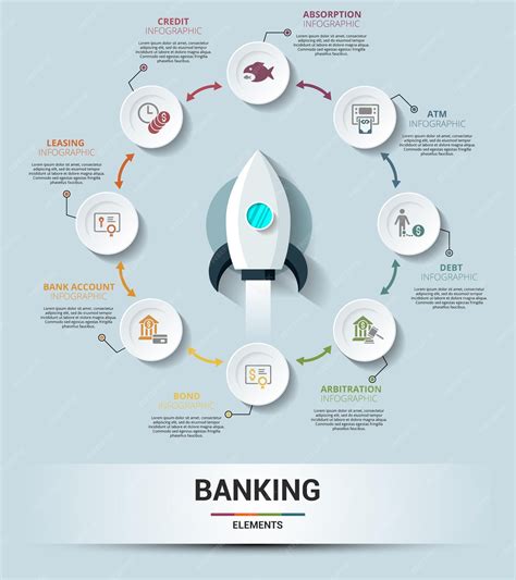 Premium Vector | Infographic banking template icons in different colors