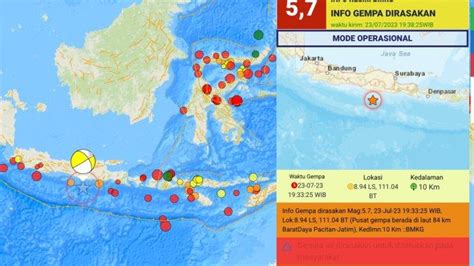 Gempa Bumi Pacitan Jatim Magnitudo 5 7 Minggu 23 Juli 2023 Arahan BMKG