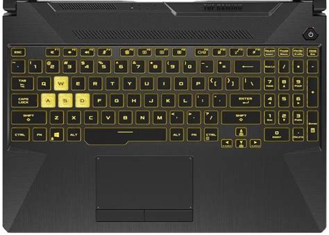 ASUS TUF Gaming A15 Review - The Best Budget Gaming Laptop of 2020