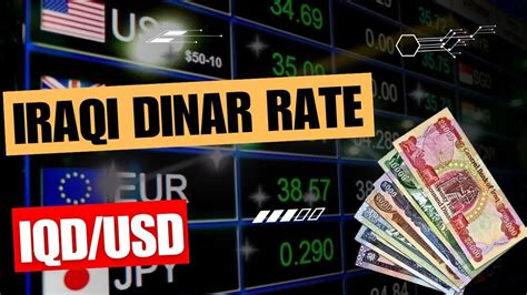 Iraqi Dinar Evening Exchange Rate Iraqi Dinar News