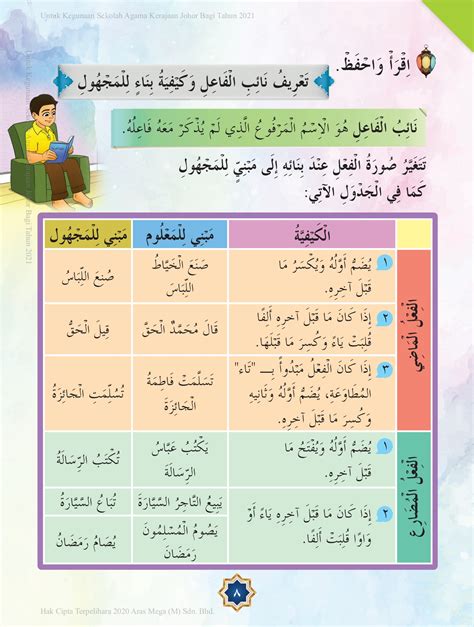 Buku Teks Bahasa Arab Tahun Sekolah Agama Anyflip Americo