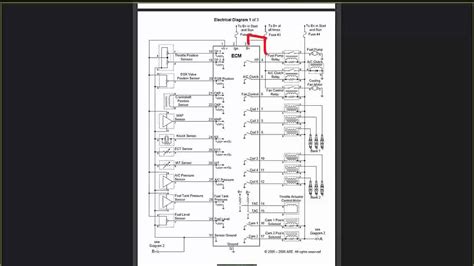 Free Ase Prep Composite Vehicle Ase L Prt Youtube