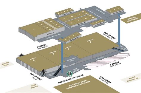 Sacramento Convention Center Expansion And Renovation