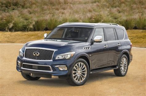 The 7 Best Looking Luxury SUVs | U.S. News