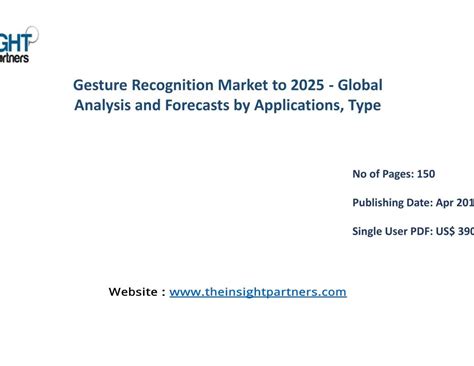 PPT Revenue Analysis Gesture Recognition Market 2025 The Insight