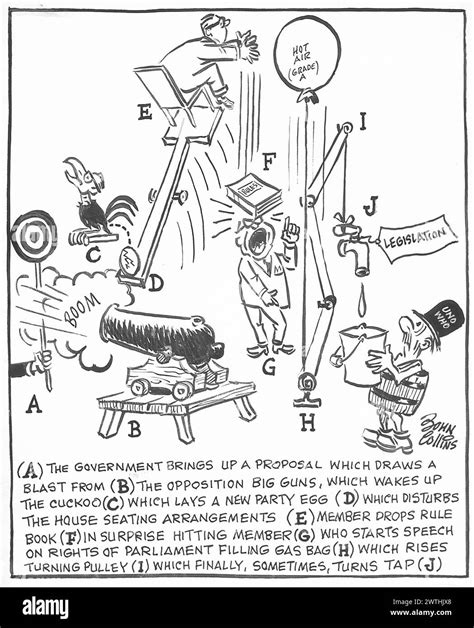 Cartoon Our Rube Goldberg Parliament John Collins 1917 2007 Stock