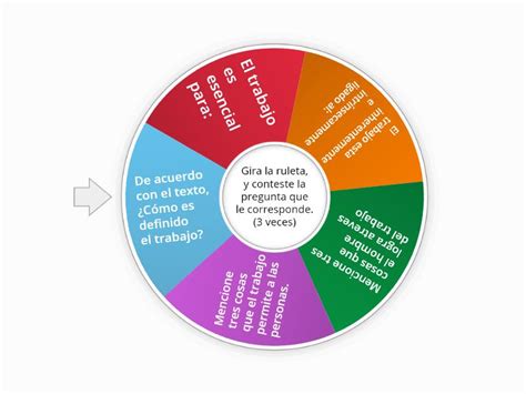 Importancia Del Trabajo Para El Desarrollo De Las Personas En Su